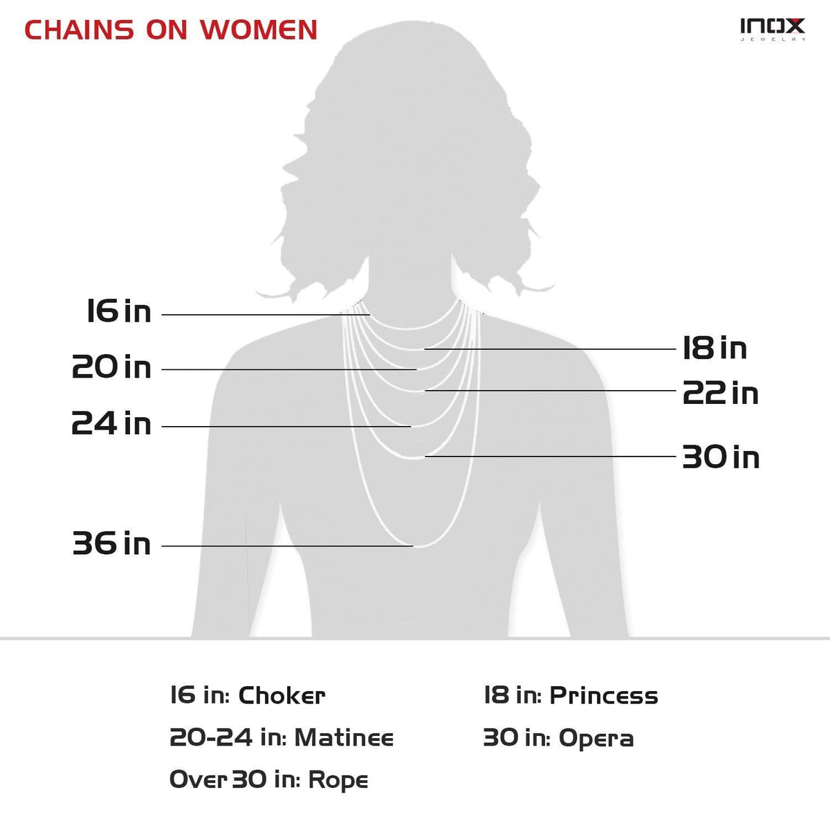 INOX JEWELRY Ladies Chains Silver Stainless Steel Orange Quartz Sacral Chakra Necklace CHAKRA04NK1