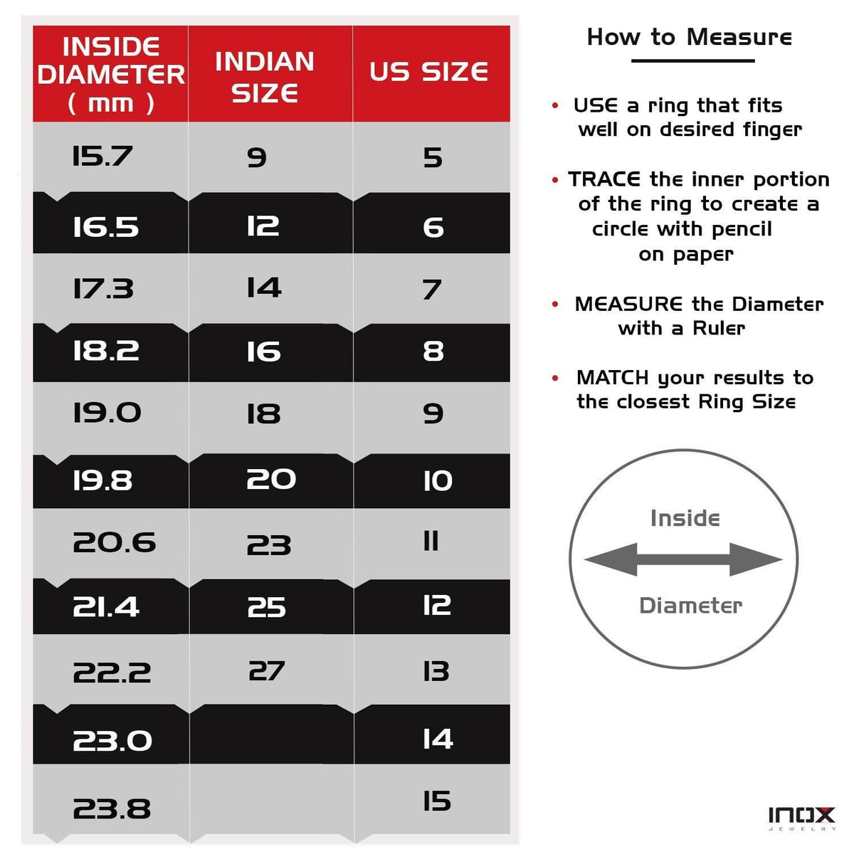 INOX JEWELRY Ladies Rings Silver Tone Stainless Steel CZ Row Cluster Anniversary Band